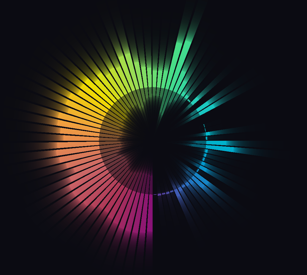 FFT Visualizer radial spectrum
